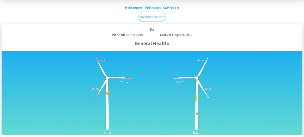 Wind Energy 7