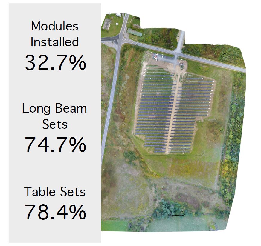 Mechanical installation 2