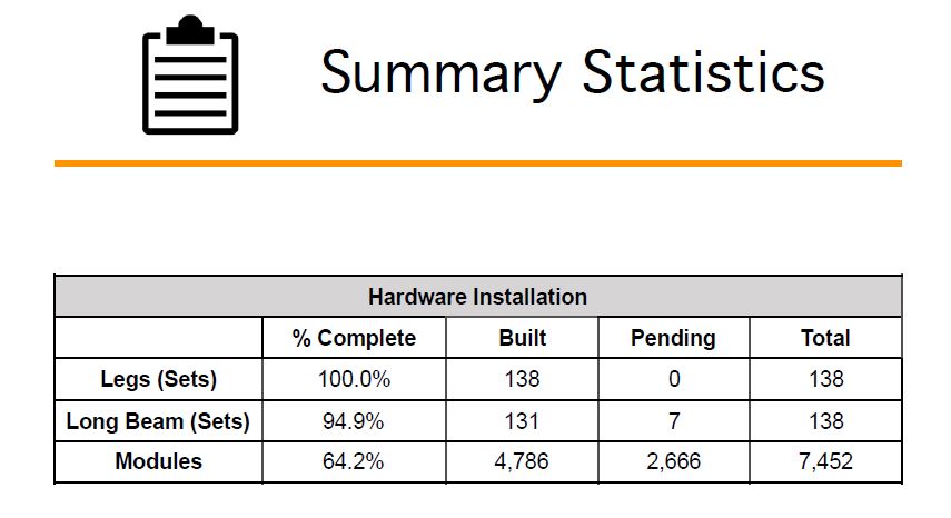 mechanical installation 3
