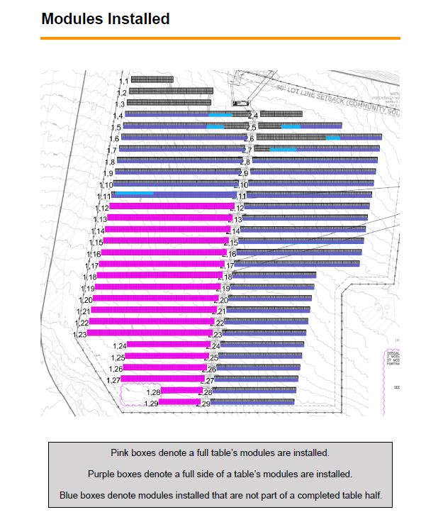 mechanical installation 4